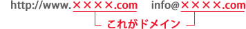 これがドメイン